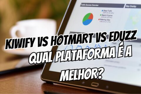 Kiwify vs. Hotmart vs. Eduzz Qual a Melhor Plataforma para seu PLR em 2026